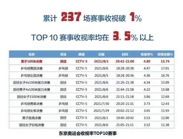 在今天凌晨结束的世俱杯决赛中，曼城4-0击败了弗鲁米嫩塞，瓜迪奥拉在赛后接受了曼城官网记者的采访。